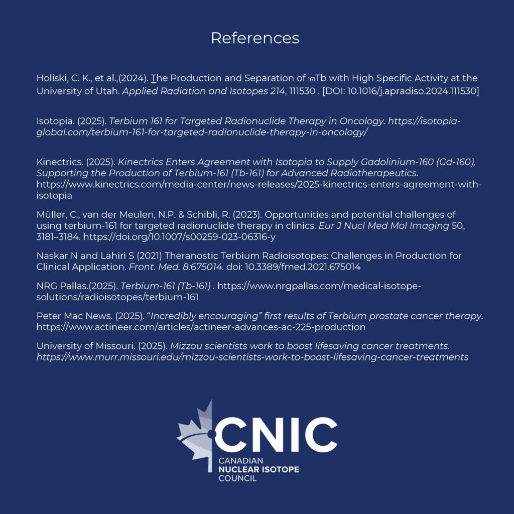 Isotope of the Month Terbium 161 (1)_Page_4