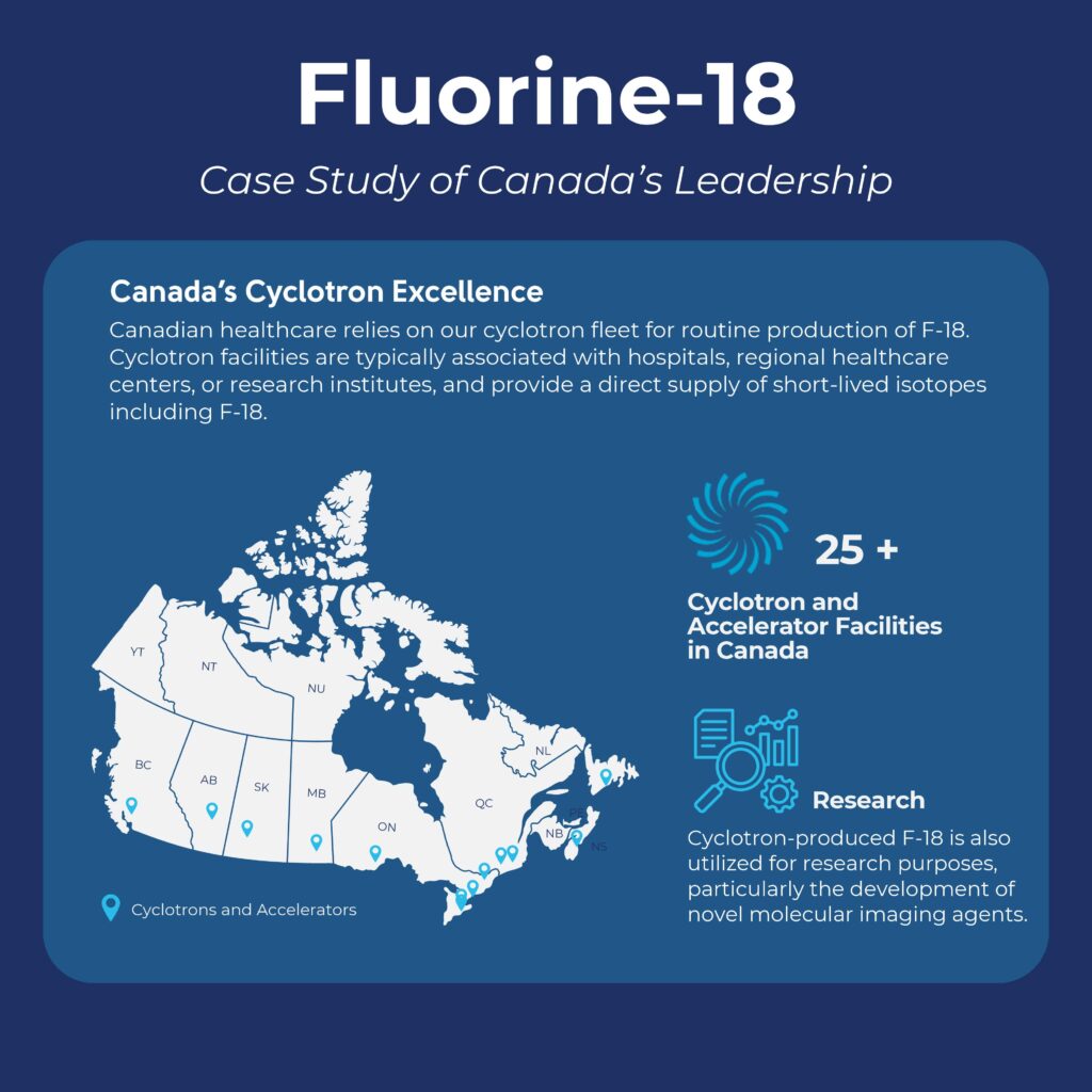 F-18 Isotope of the Month _Page_4